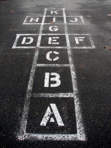 Gaining Control is as Easy as A-B-C-D-E